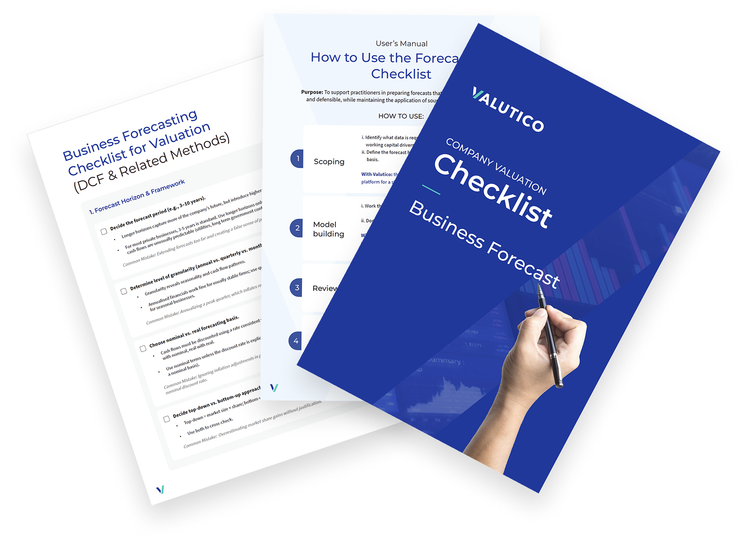Business Forecast checklist